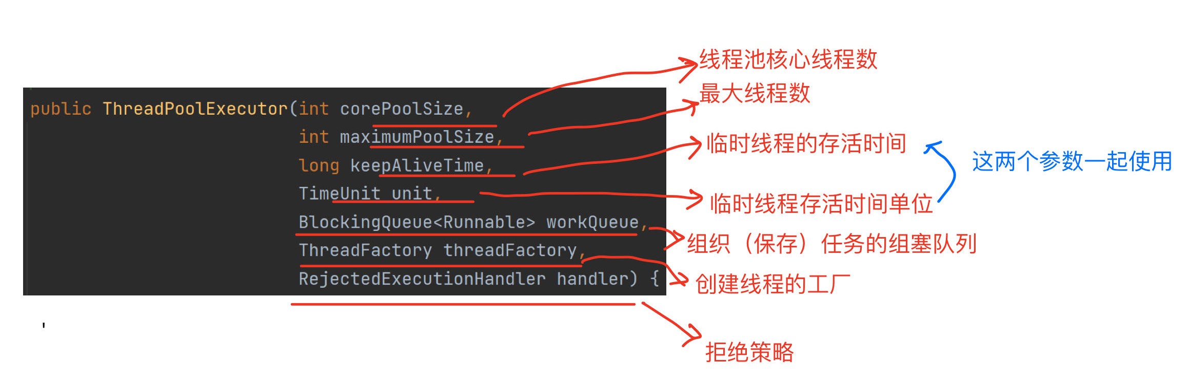 多线程应用——线程池