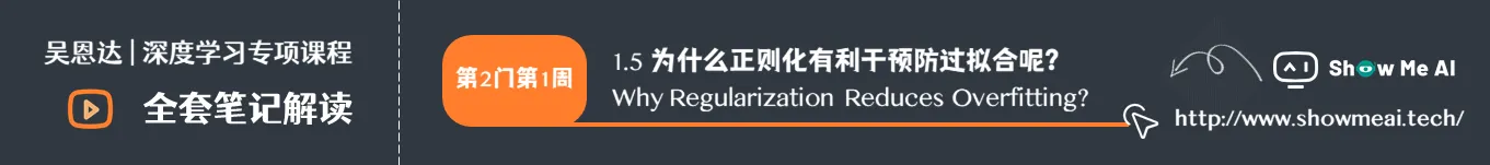 为什么正则化有利于预防过拟合呢？ Why Regularization Reduces Overfitting?