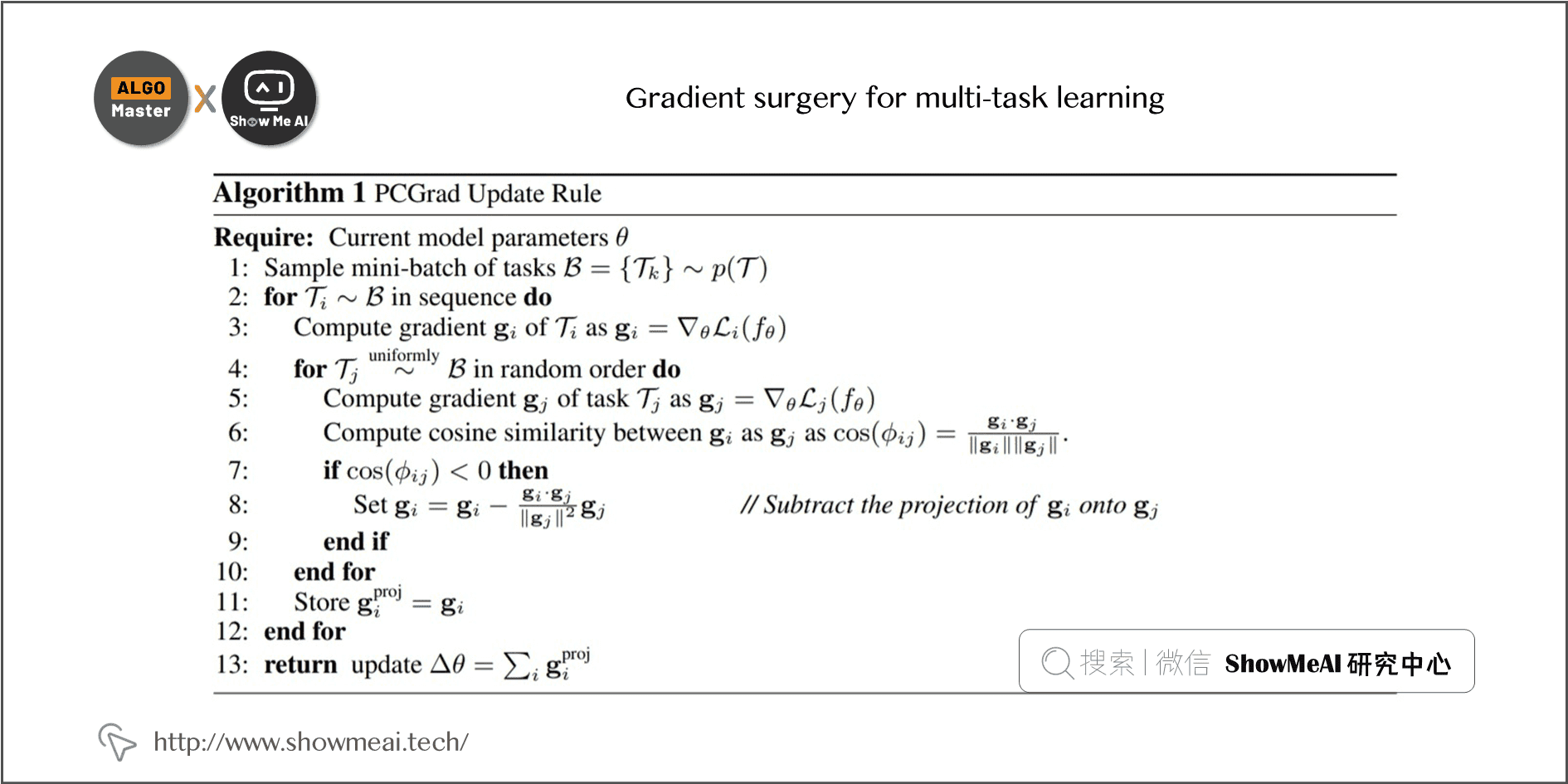Gradient surgery for multi-task learning; 1-29