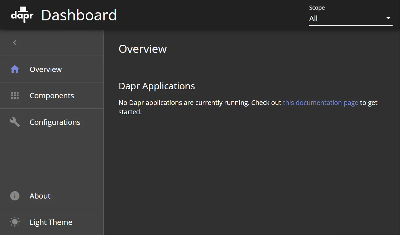 Dapr Dashboard