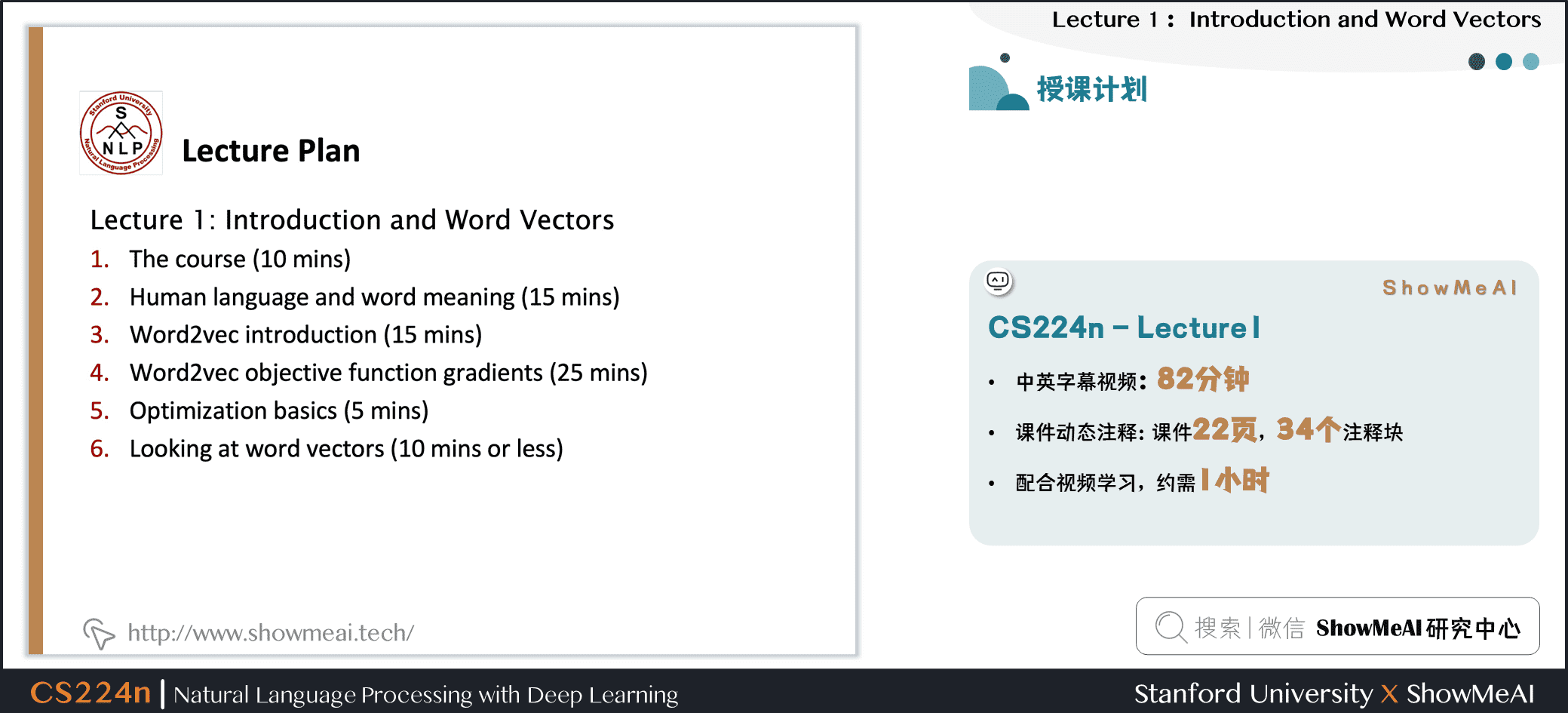 Introduction and Word Vectors