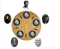 【操作系统】Dijkstra提出的经典的同步问题——哲学家进餐问题