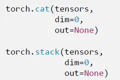 PyTorch: 张量的拼接、切分、索引