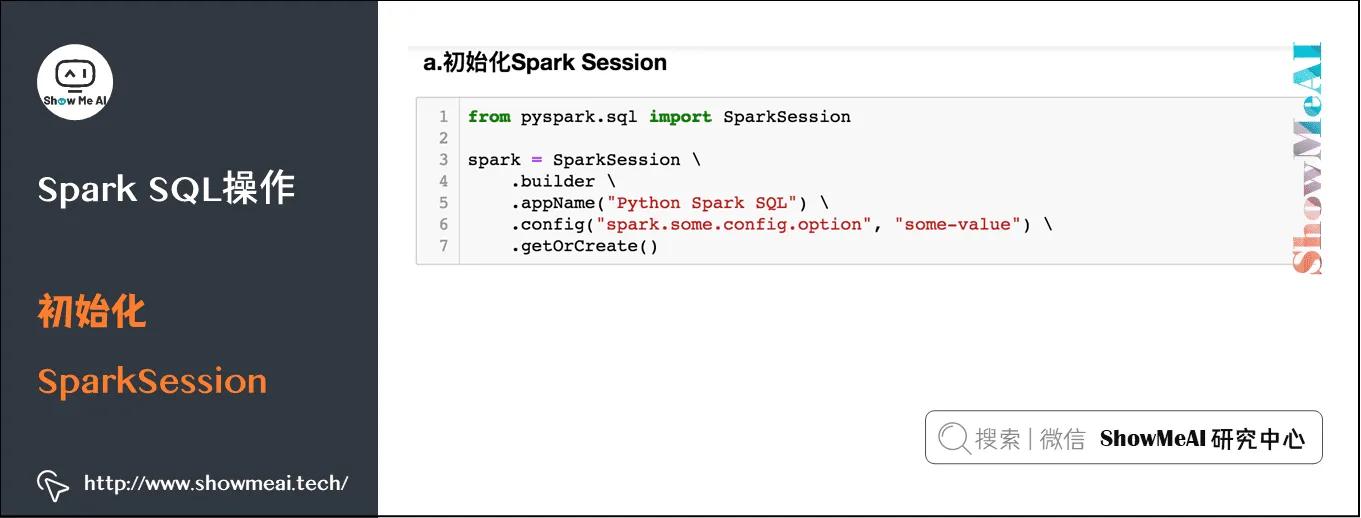 Spark操作; 基于Dataframe与SQL的大数据处理分析; Spark SQL操作; 初始化SparkSession; 9-34