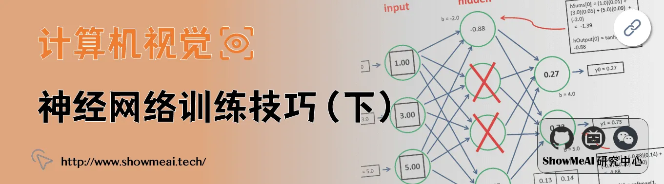 神经网络训练技巧（下）; 计算机视觉ComputerVision; 斯坦福CS231n; 19-7