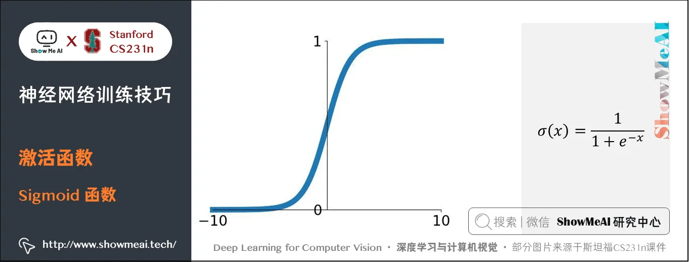 激活函数; Sigmoid 函数