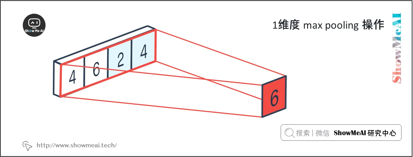 1维度 max pooling 操作
