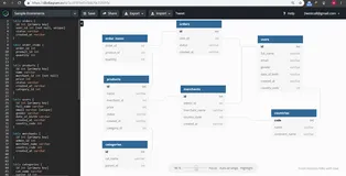 在线数据库关系图设计工具 dbdiagram.io