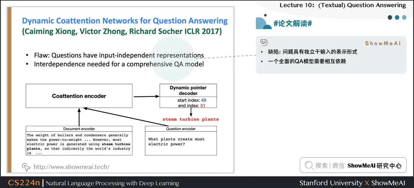 #论文解读# Dynamic CoattentionNetworks for Question Answering