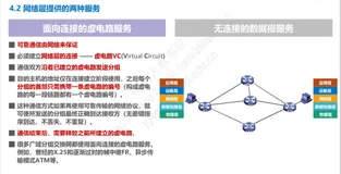 【计算机网络】第四章：网络层 （万字详解）