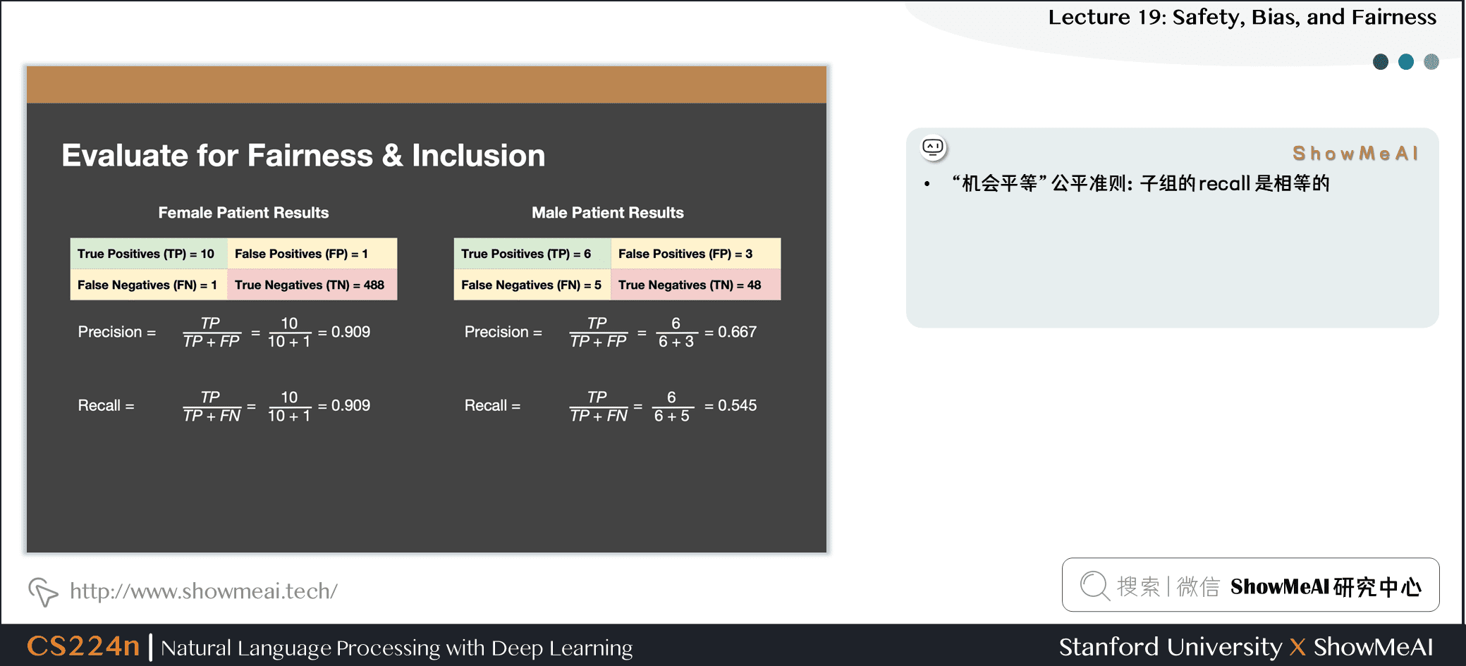 Evaluate for Fairness & Inclusion