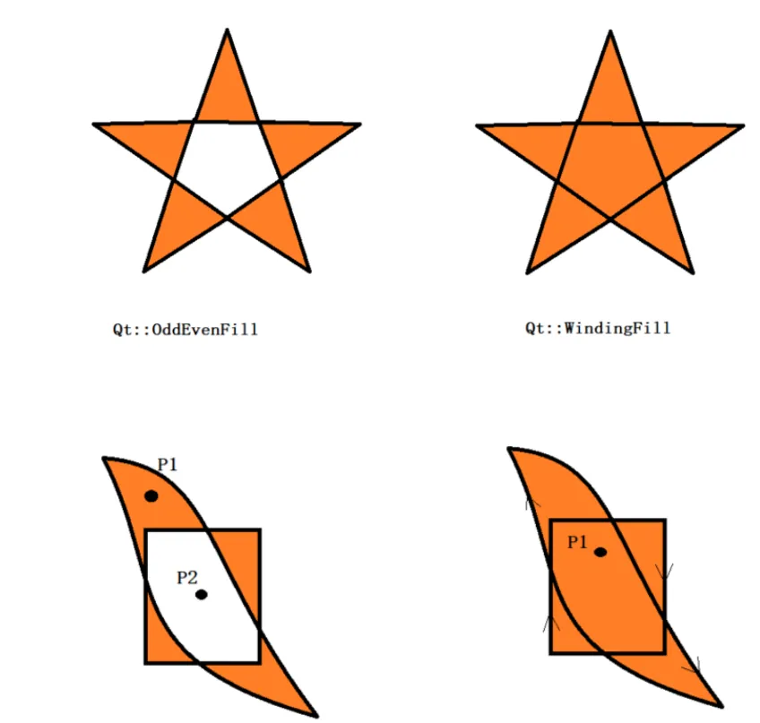 image-20220223111453335