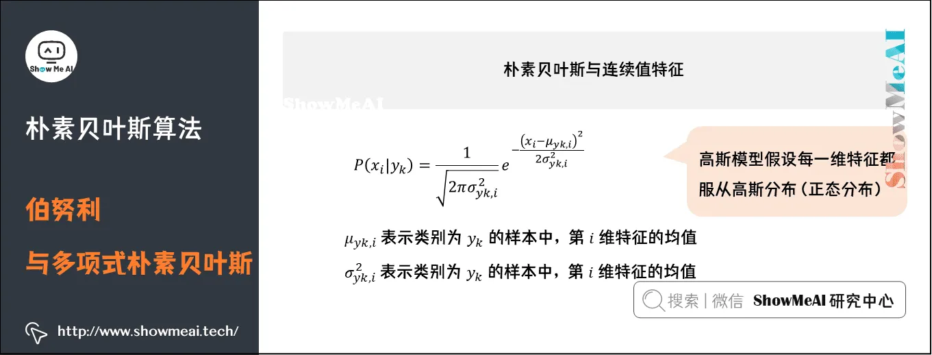 朴素贝叶斯算法; 伯努利与多项式朴素贝叶斯; 5-13 朴素贝叶斯算法; 伯努利与多项式朴素贝叶斯; 5-13