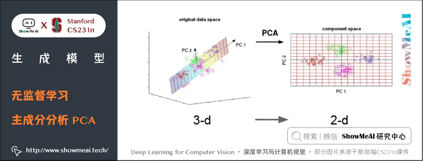 无监督学习; 主成分分析 PCA