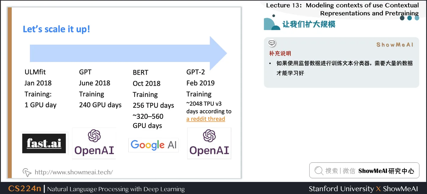 让我们扩大规模