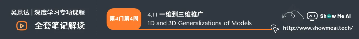 一维到三维推广 1D and 3D Generalizations of Models