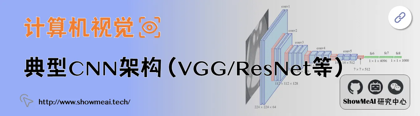 典型CNN架构（VGG/ResNet等）; 计算机视觉ComputerVision; 斯坦福CS231n; 19-9