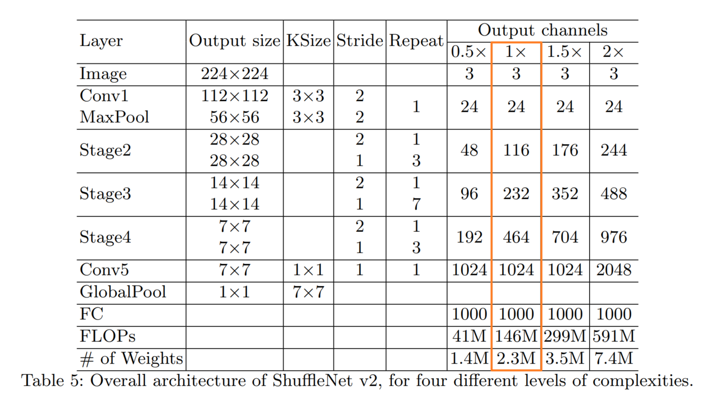 image-20220302160759548 image-20220302160759548