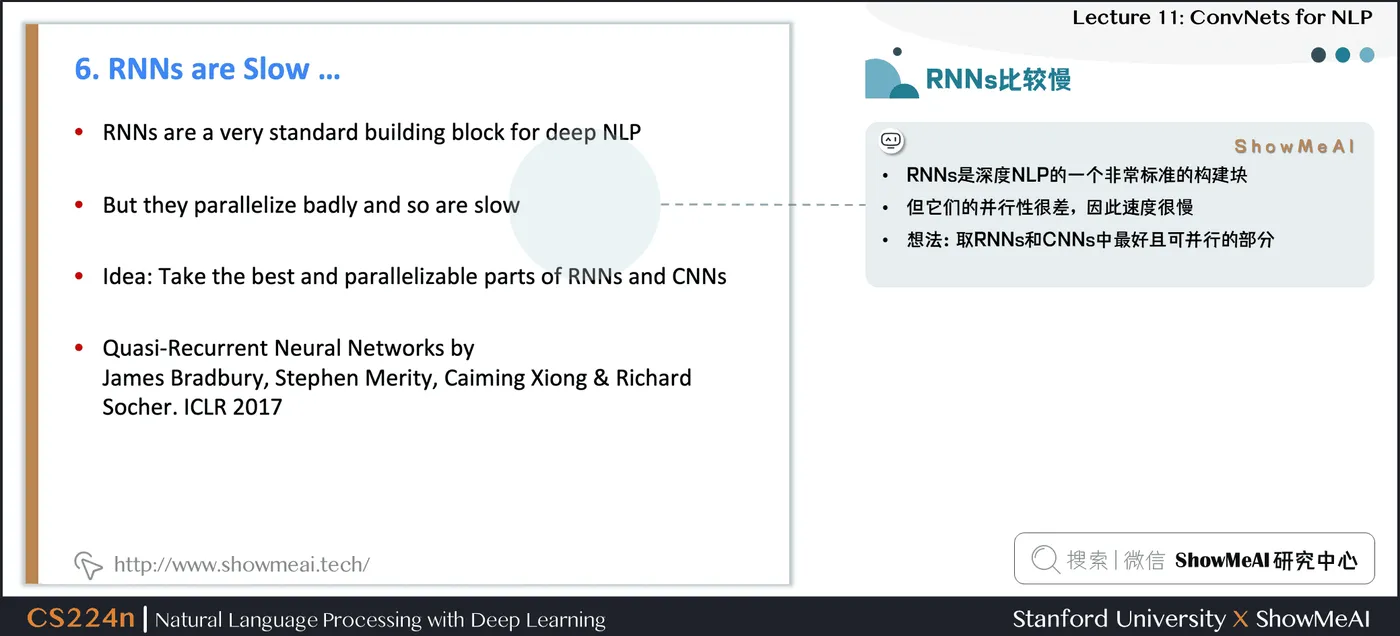 RNNs比较慢