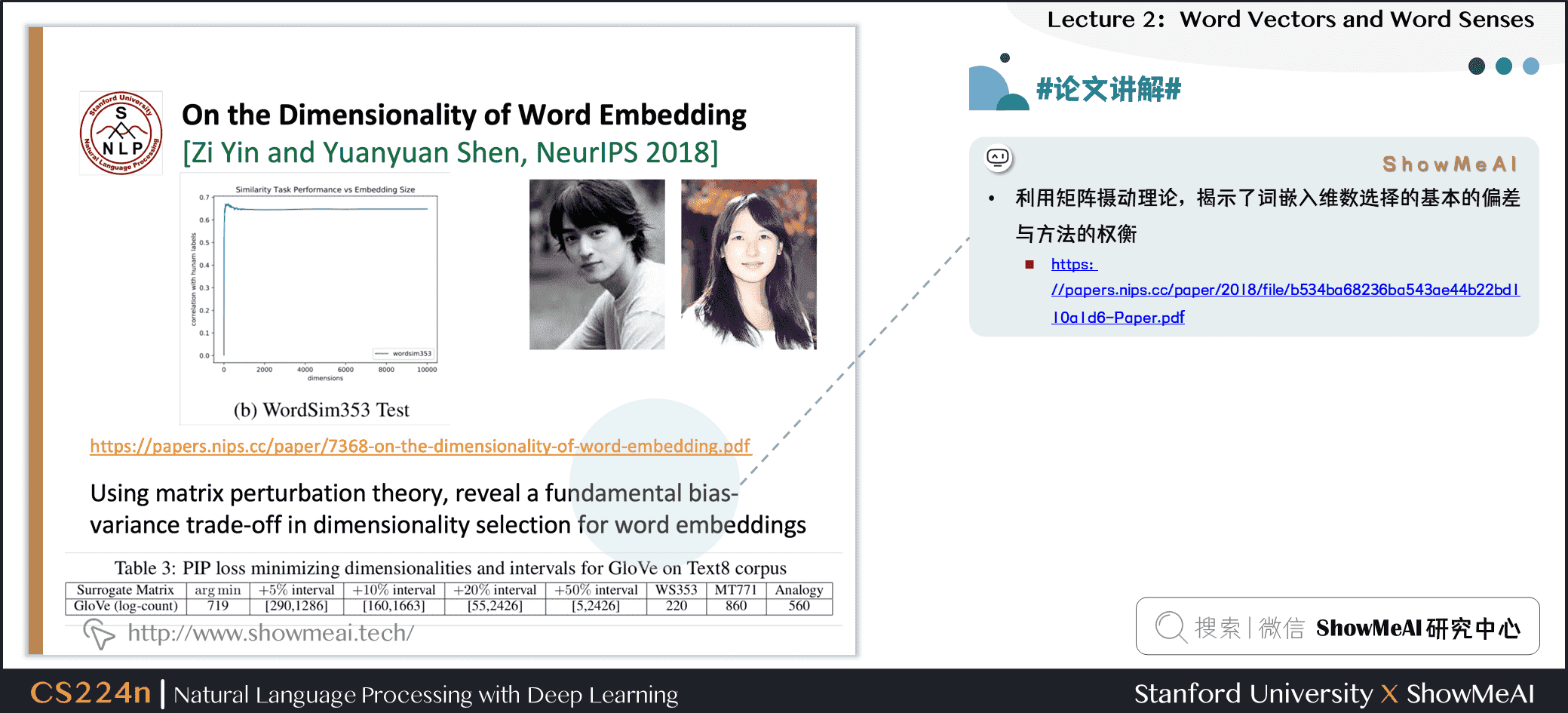 #论文讲解# On the Dimensionality of Word Embedding