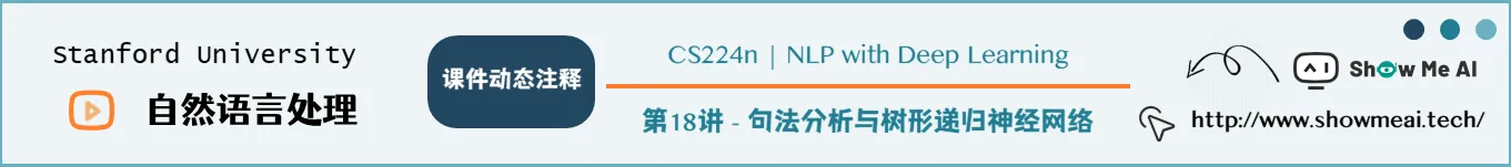 句法分析与树形递归神经网络