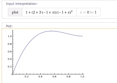 OvershootInterpolator 回弹动画插值器