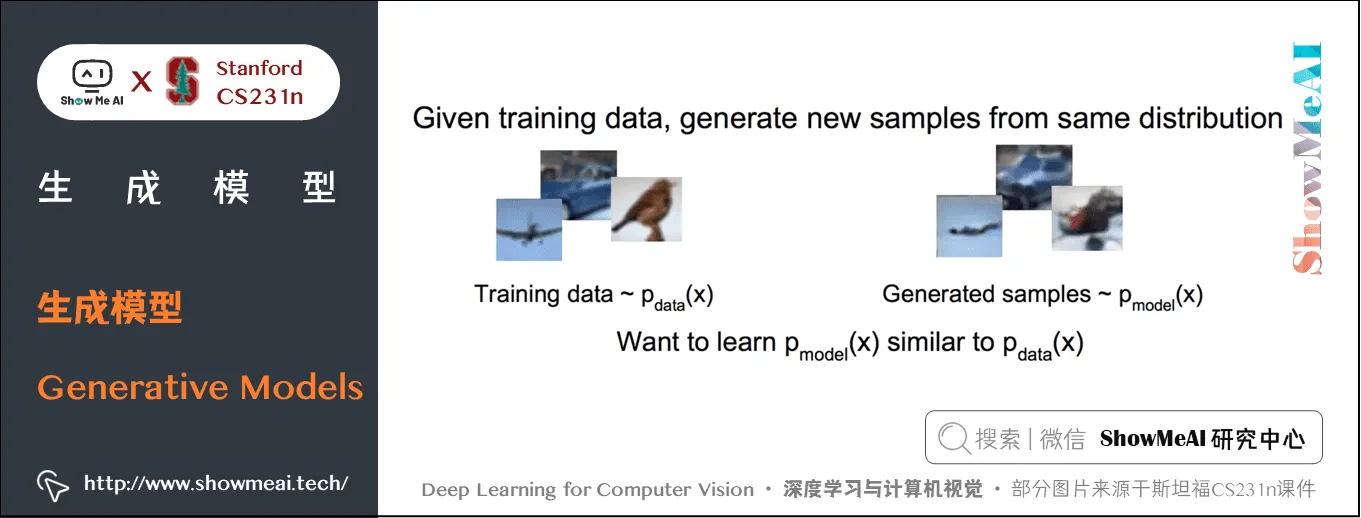 生成模型; Generative Models