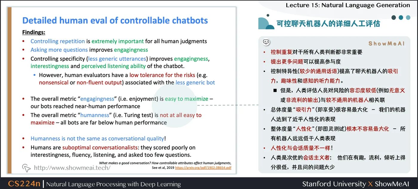 可控聊天机器人的详细人工评估