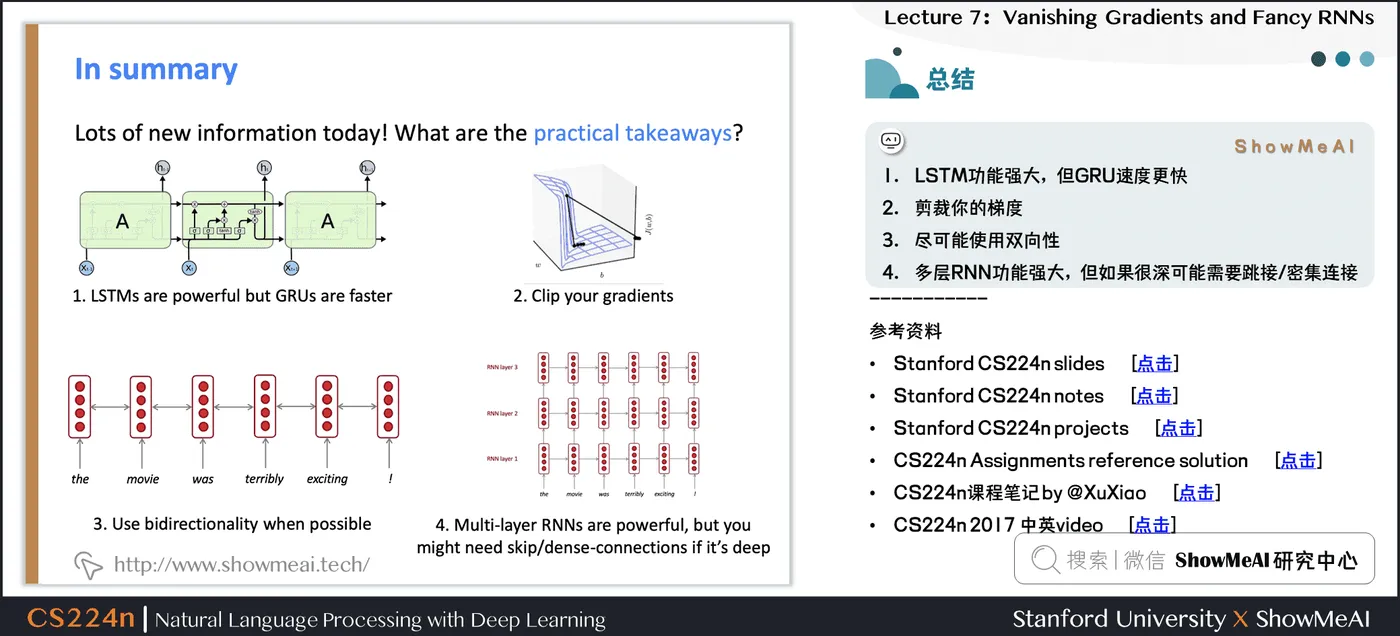 总结