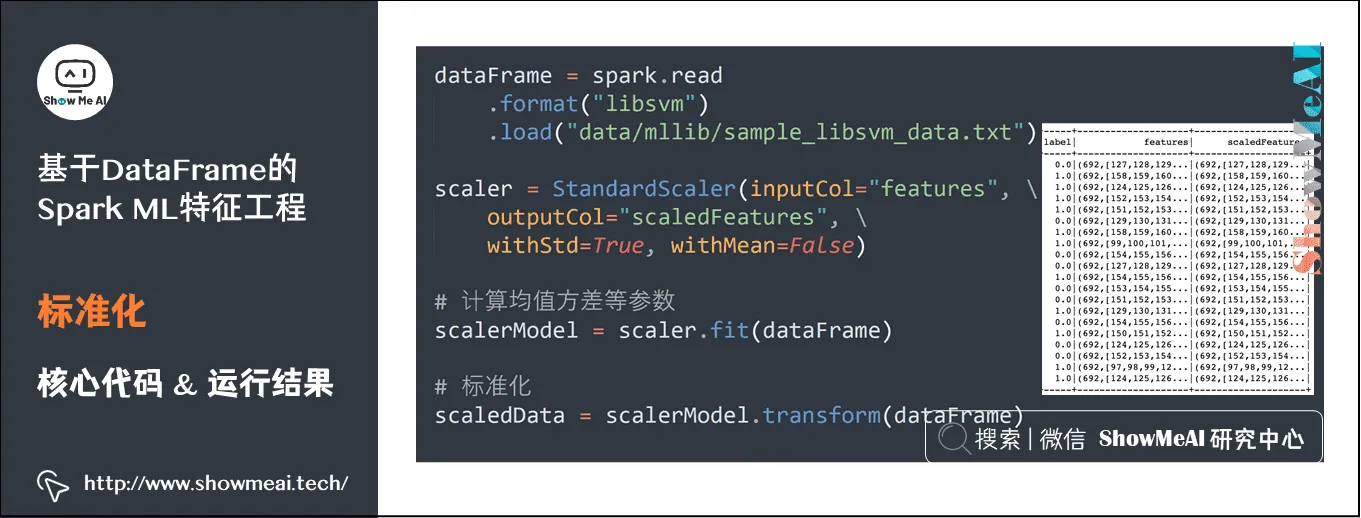 Spark机器学习; 基于DataFrame的Spark ML特征工程; 标准化; 核心代码&运行结果; 14-8