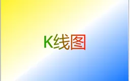 Python绘制K线图之可视化神器pyecharts