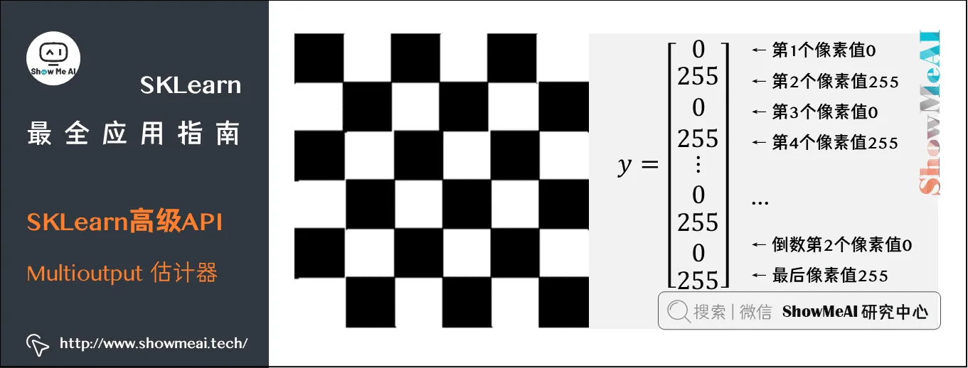 SKLearn最全应用指南; SKLearn高级API; Multioutput 估计器; 3-36