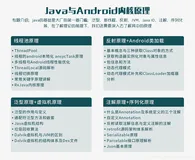 让人茅塞顿开!史上最全的Android面试题集锦,内容太过真实