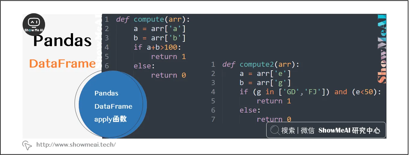 pandas Dataframe的apply变换函数