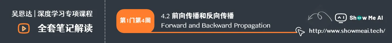 前向传播和反向传播 Forward and Backward Propagation