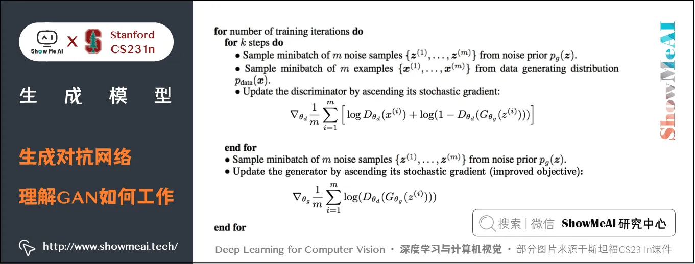 生成对抗网络; 理解GAN如何工作