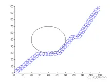 【路径规划】基于A星算法实现静态障碍物下的动态目标跟踪附matlab代码