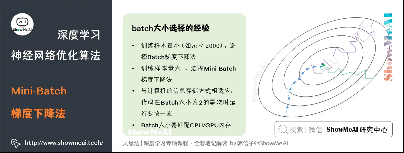 Batch vs Mini-Batch 梯度下降法