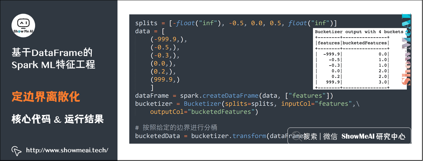 Spark机器学习; 基于DataFrame的Spark ML特征工程; 定边界离散化; 核心代码&运行结果 ; 14-5