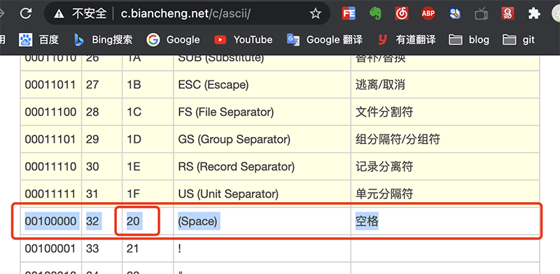 空格ASCII表16进制表示对应为20