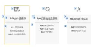 带你全面解析Android框架体系架构view篇，系列篇