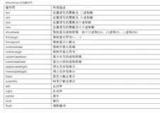 【QT】QT文件处理