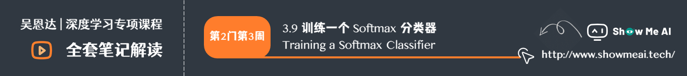训练一个 Softmax 分类器 Training a Softmax Classifier