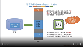 【操作系统】2.1.2 进程的状态与转换、进程的组织