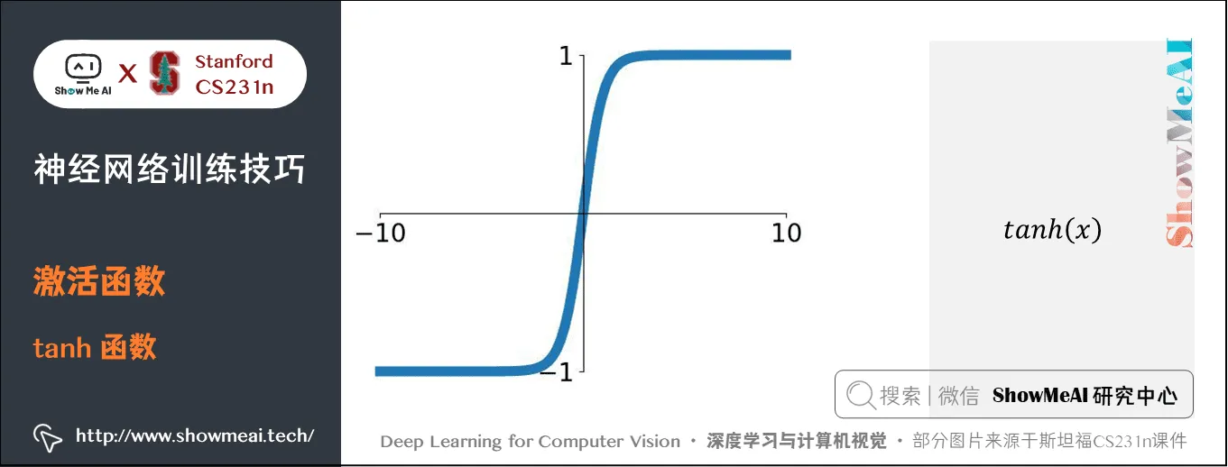 激活函数; tanh 函数