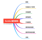 SpringCloud 源码剖析（八）Eureka源码之Server端的多级缓存机制
