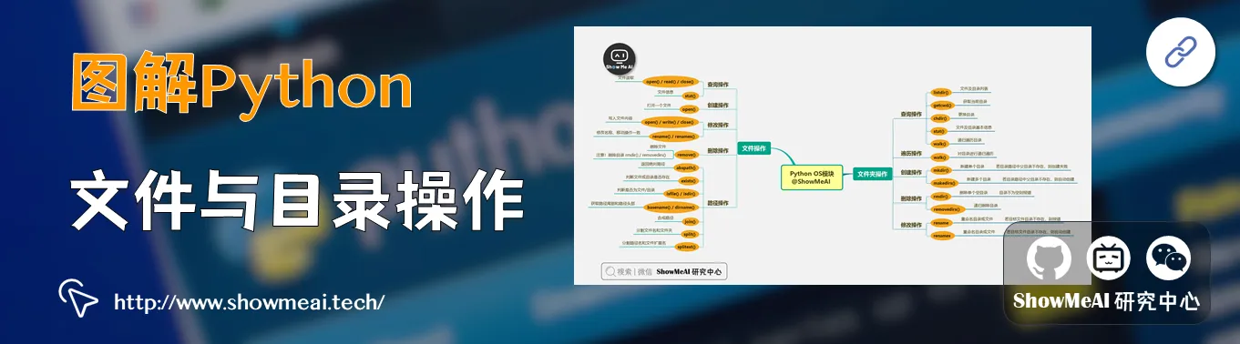 python文件与目录操作