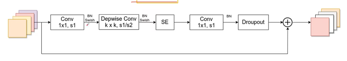 image-20220901203413458