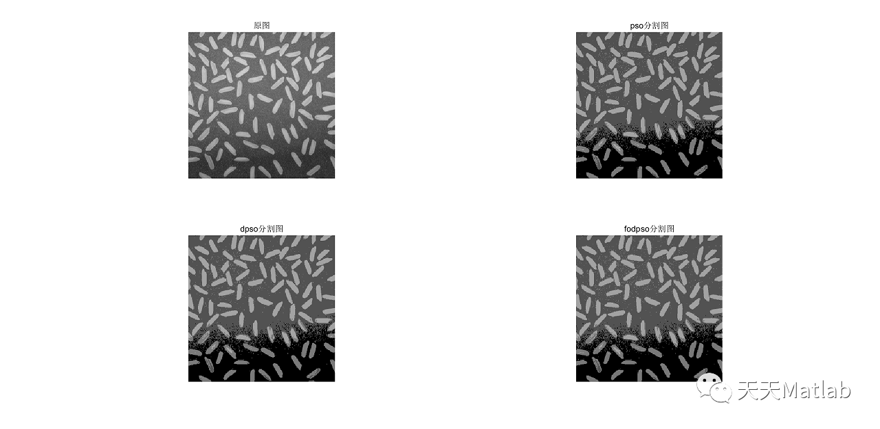 【图像分割】基于改进粒子算法优化阈值实现图像分割附matlab代码