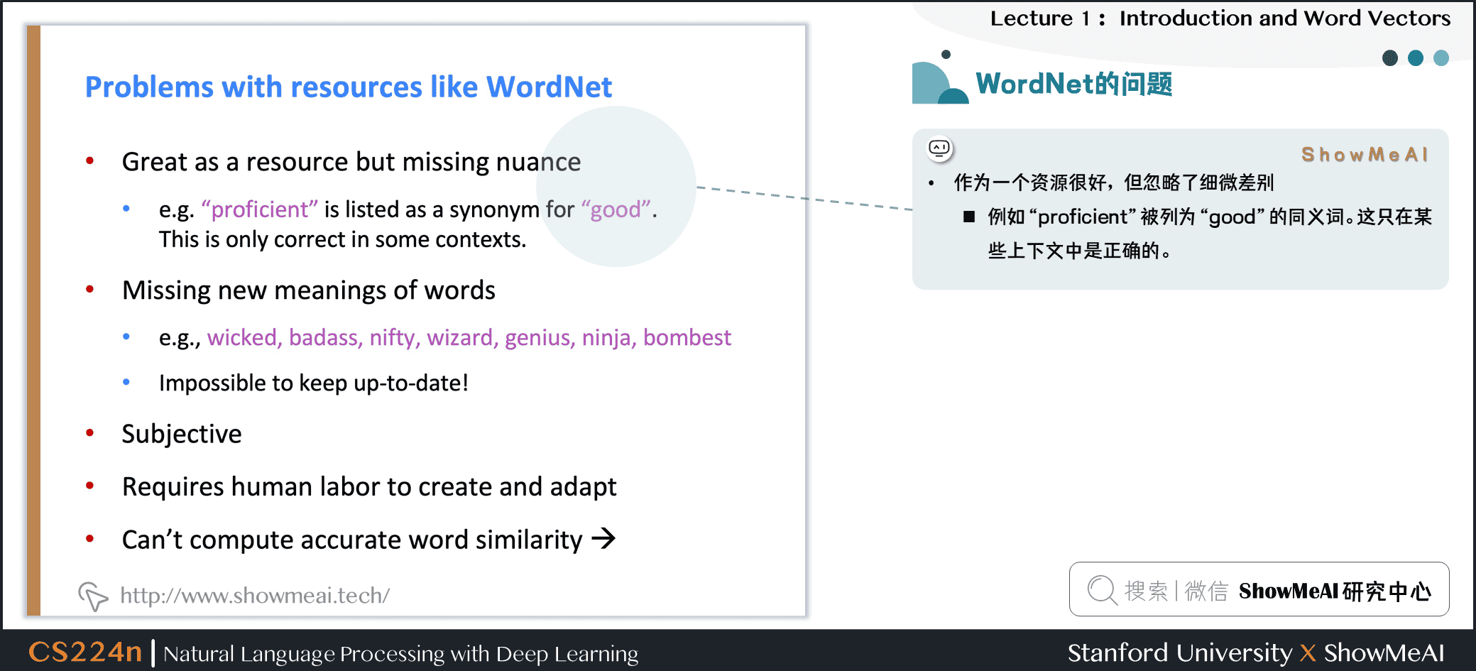 WordNet的问题